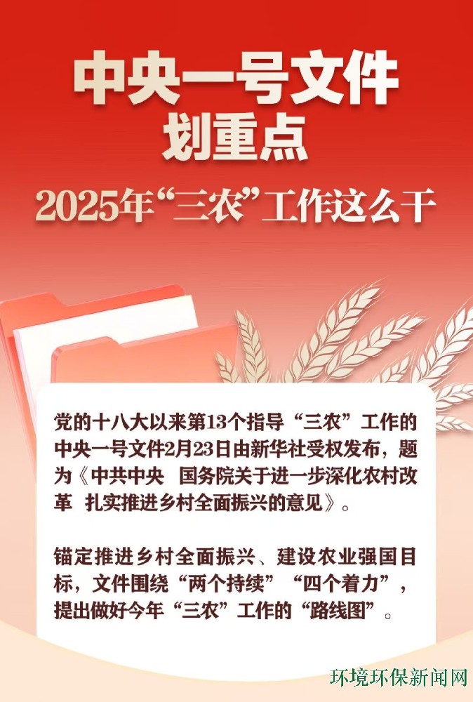 2025 年中央一号文件发布